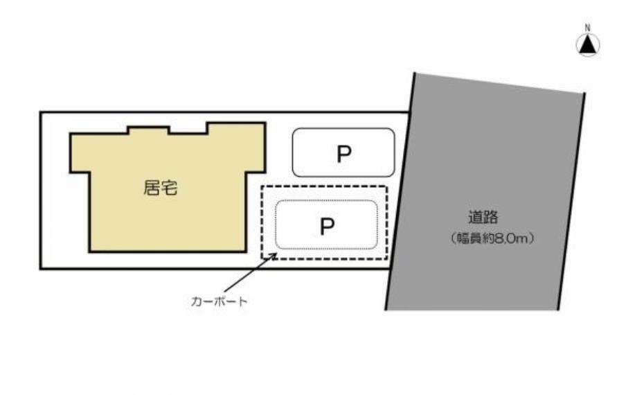 区画図 【区画図】駐車場には並列2台お停めいただけます。前面の道路も約8mあり、駐車もラクラクです。