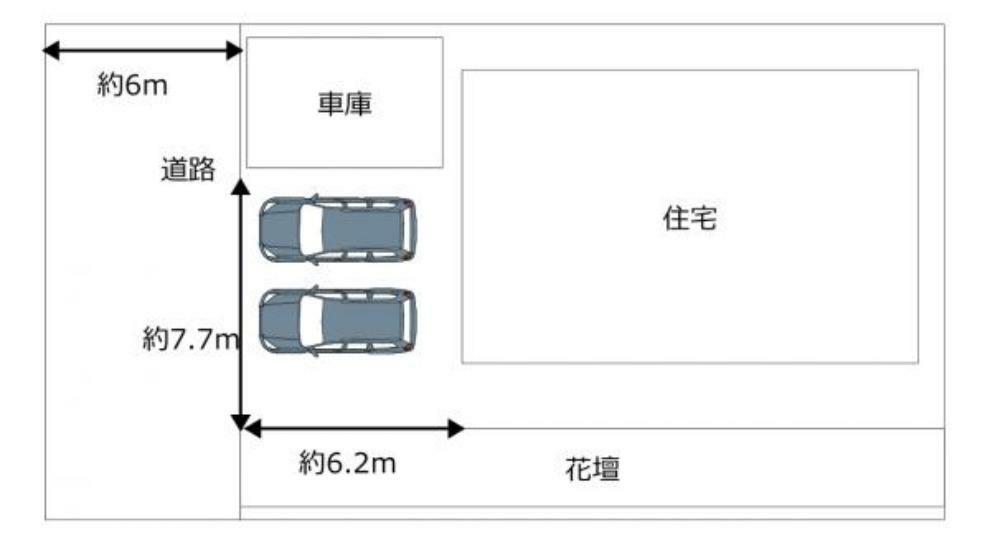 区画図 【区画図】お車は図のように普通車2台、車庫に1台停められます。車種によって停め方が異なるので是非現地でご覧ください。