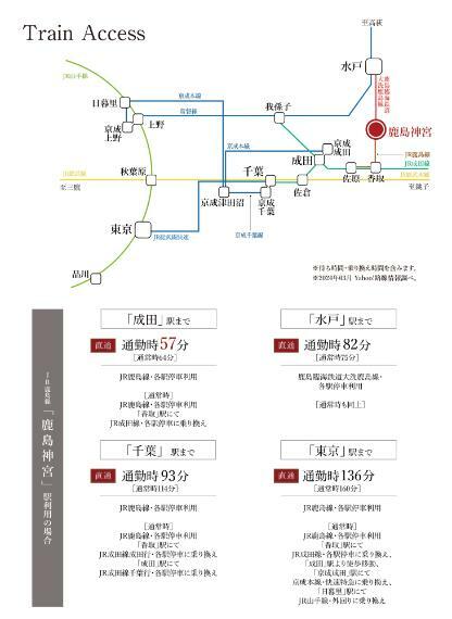 区画図 「鹿島神宮」駅から「成田」駅まで通勤時57分、「水戸」駅まで通勤時直通82分、「千葉」駅まで通勤時直通93分、「東京」駅まで通勤時直通136分でアクセス可能です。