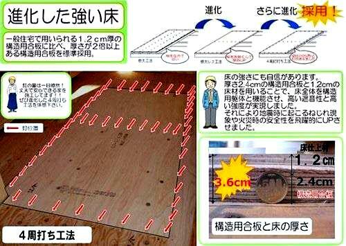 物件画像19