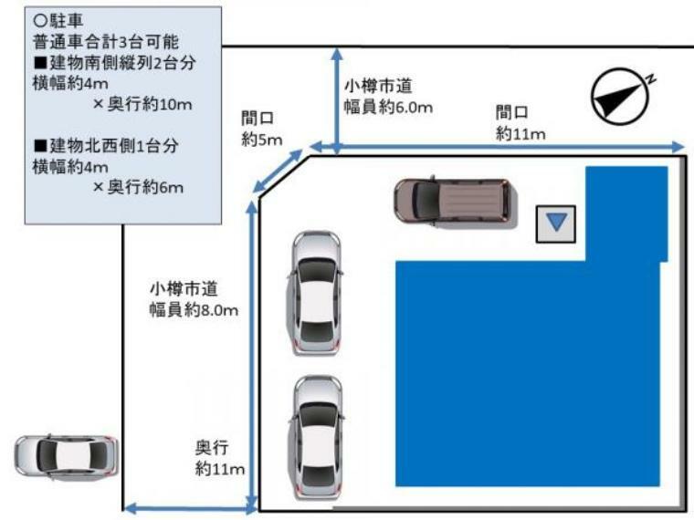 区画図 敷地内には最大3台まで駐車が可能です。角地なので車の出し入れが楽々です。