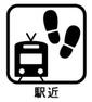 外観・現況 （駅チカ）通勤・通学に嬉しい！商業施設など生活に必要な施設が多く、夜道でも安心しやすいメリットがあり