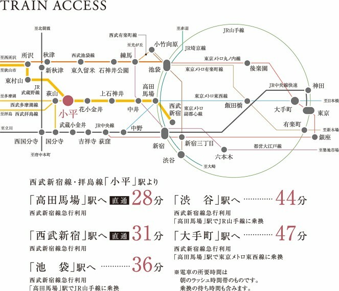都心へスムーズアクセス  西武池袋線「小平」駅より、「高田馬場」駅へ直通28分、「西武新宿」駅へ31分、「池袋」駅へ36分で到着します。※電車の所要時間はいずれも乗換・待ち時間を含んでいます。
