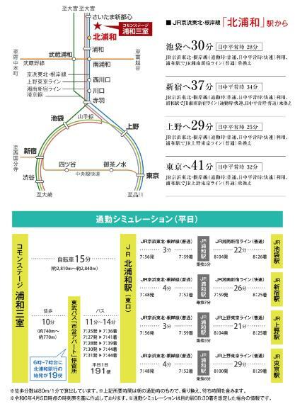 区画図 都心へのアクセスの良さは、この街で暮らす「価値」でもあります「北浦和」駅からは、京浜東北・根岸線で上野・東京方面へ。隣り駅の「浦和」乗り換えで、湘南新宿ラインや上野東京ラインで「新宿」方面や「東京」方面へ快適にアクセスします。