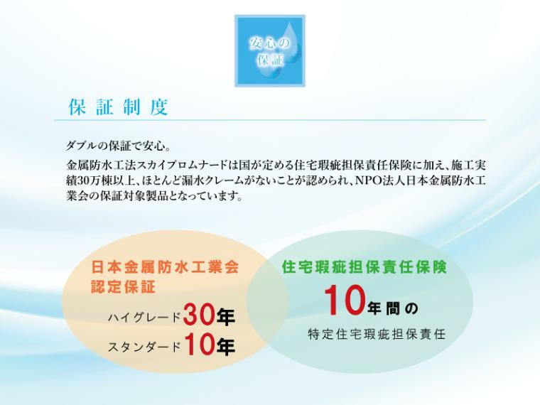 【安心の保証】 保証制度 ダブルの保証で安心。