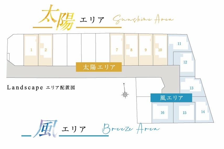 区画図 LAND SCAPE  街に設けた2つのエリアで、太陽と風の恵みを享受する暮らし。