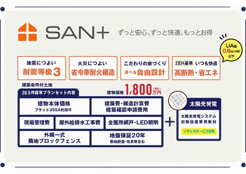 参考プラン間取り図 SAN＋ZEH基準クリア住宅や耐震等級3。実質0円にてZEH住宅となる太陽光発電設置可能