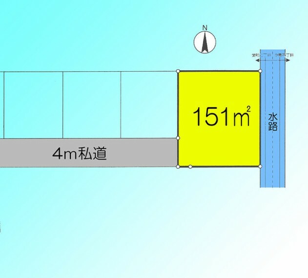 土地図面