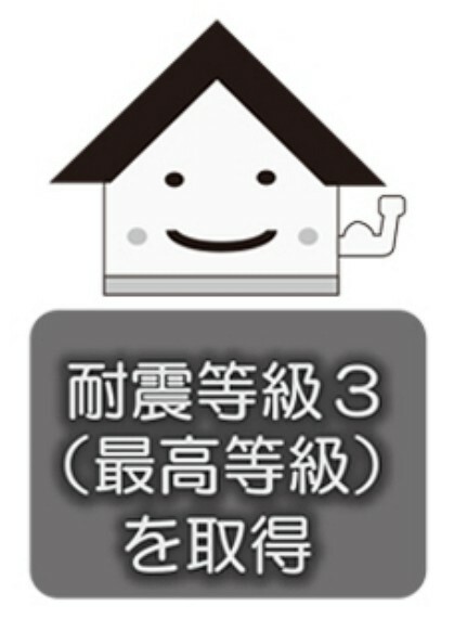 構造・工法・仕様 耐震等級は1～3があり、耐震等級3は1番上の等級になります。強度があり、安心してお住まい頂けます。