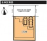 区画図 【間取り図・図面】区画図