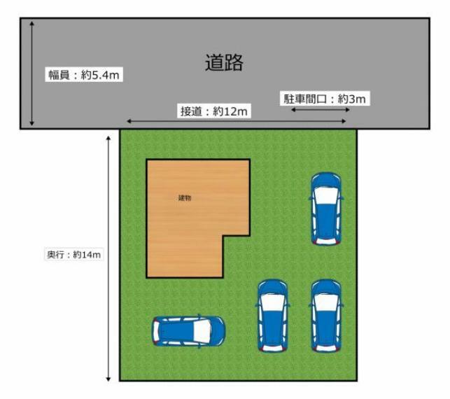 区画図 【区画図】駐車は4台可能です。前面道路幅員約5.4mありますので、駐車が苦手な方でも安心です。