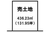 鹿児島市広木2丁目