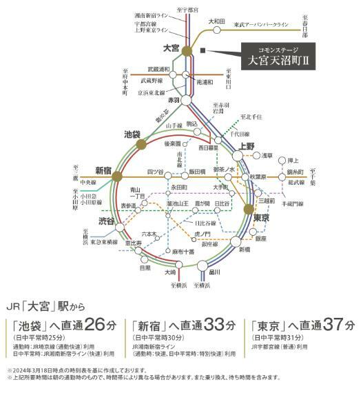 都心の主要駅へスピーディーにつながる交通アクセス。「大宮」駅始発の京浜東北線や埼京線で、都心へ快適な通勤・通学が可能です。