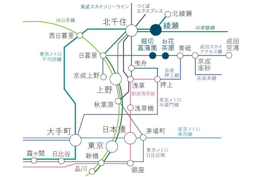 【都心へのスムーズアクセス】  始発駅「綾瀬」駅より「大手町」駅まで直通21分。通勤・通学も休日のお出かけも、快適さを実感できます。※電車の所要時間はいずれも乗換・待ち時間を含んでいます。