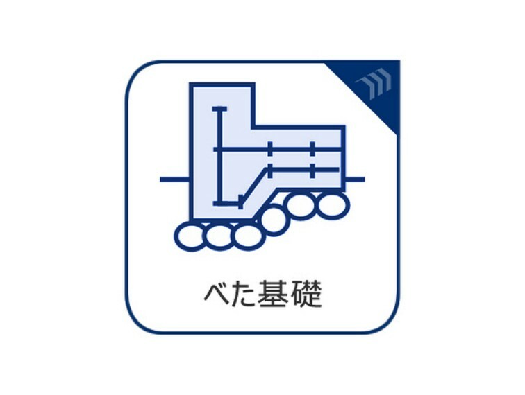 構造・工法・仕様 土台には不動沈下に対する耐久性や耐震性を向上するベタ基礎を標準採用