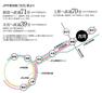 区画図 JR「古河」駅からは湘南新宿ライン・上野東京ライン・宇都宮線の3路線利用で、都心の主要駅や交通の要衝「大宮」駅へダイレクトにアクセス。