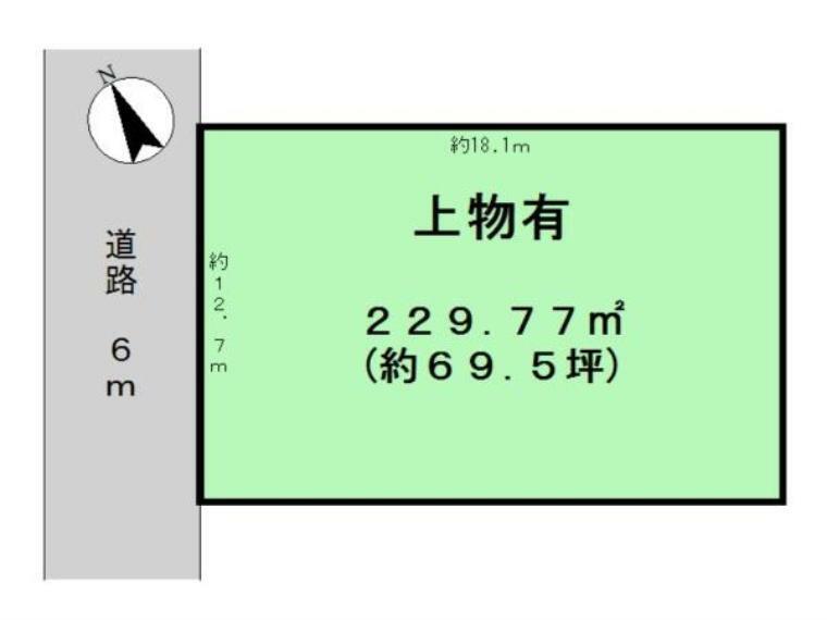 土地図面