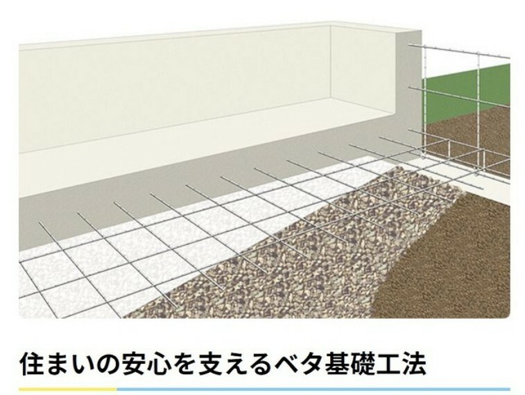 基礎に「鉄筋入りコンクリートベタ基礎」を標準採用。住まいの安心を支えます。