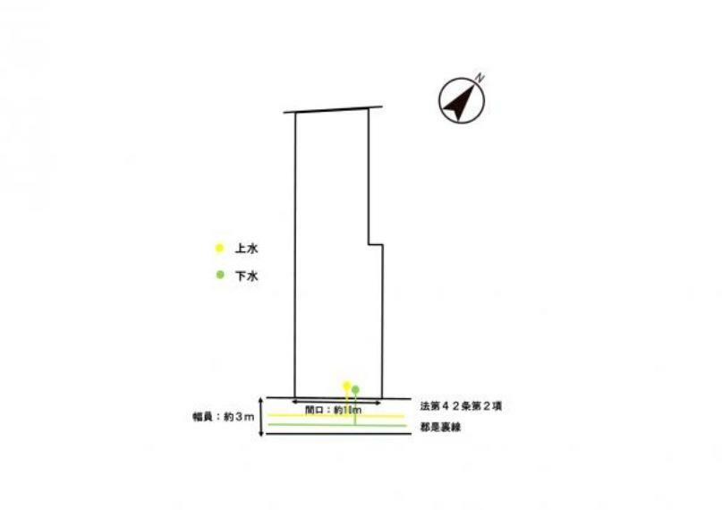 区画図 【配置図】約10mの間口に奥行きが約32mです。2項道路のため、セットバックが必要になります。