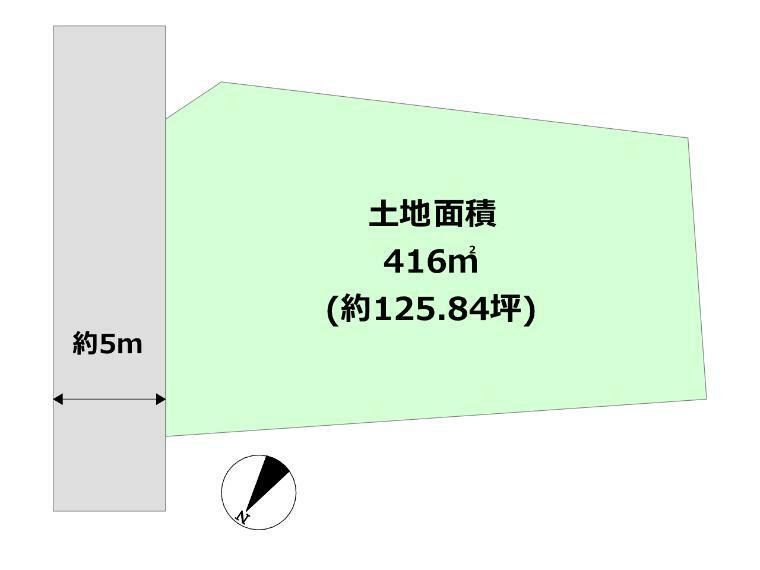 土地図面