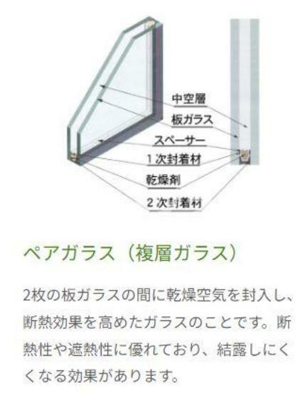 構造・工法・仕様 ペアガラスを使用しています