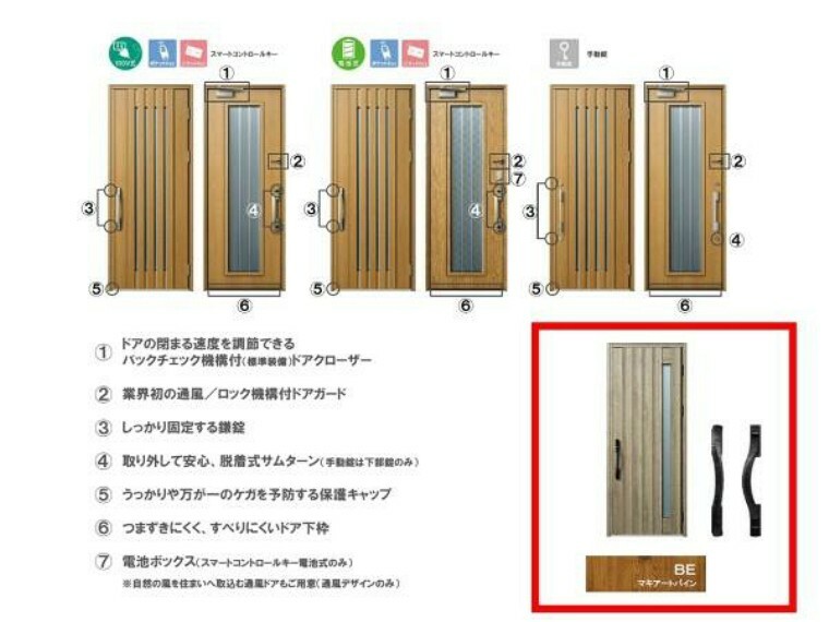 専用部・室内写真 【玄関扉イメージ画像】断熱玄関ドア　ヴェナートD30。非防火仕様。スマートコントロールキー対応。扉のお色味はマキアートパイン。