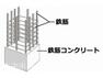 構造・工法・仕様 建物構造は、鉄筋コンクリート造5階建て。