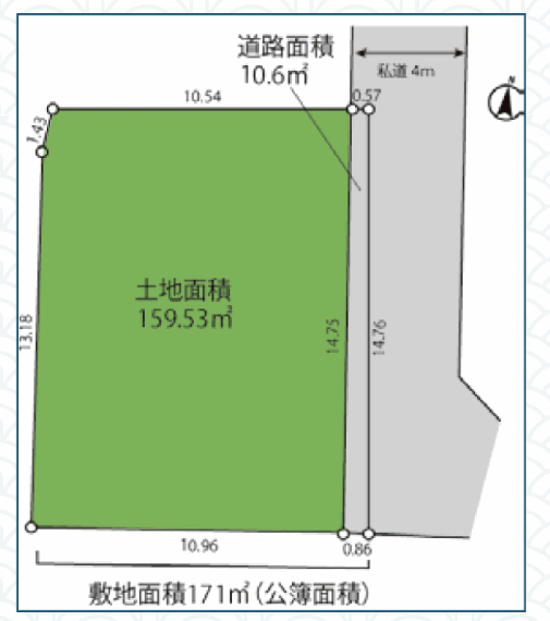 区画図 敷地171坪です。交通量が少なく、商業施設が今後建設されないこともあり、静かな環境を保ちやすい市街化調整区域です。