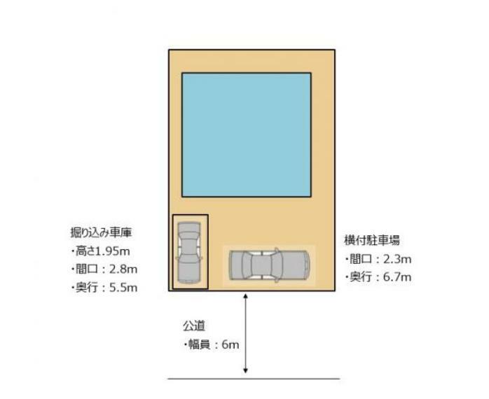 区画図 【配置図】南東角地、普通車2台駐車可能です。自宅に車が停められる生活は駐車場を借りなくて済むので家計にもやさしい生活ですよ。