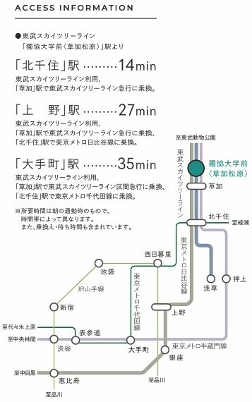 路線図