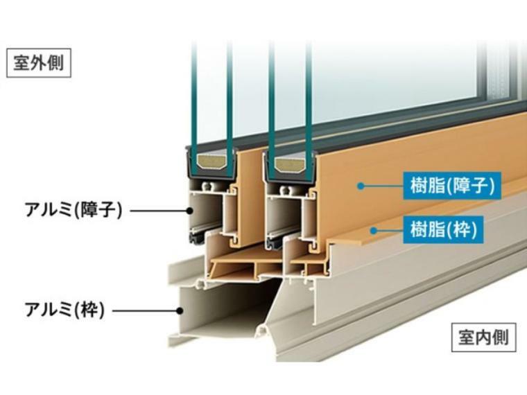 構造・工法・仕様 【エピソードII NEO（YKK AP）】 室内側に断熱効果を高める樹脂を使用したアルミ樹脂複合窓。断熱性に優れているので、冷暖房費の節約につながります。