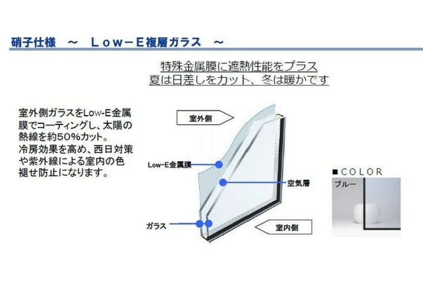 構造・工法・仕様 室外側ガラスをLow-E金属膜でコーティングし、太陽の熱線を約50％カット。冷暖房効果を高め、西日対策や紫外線による室内の色褪せ防止になります。