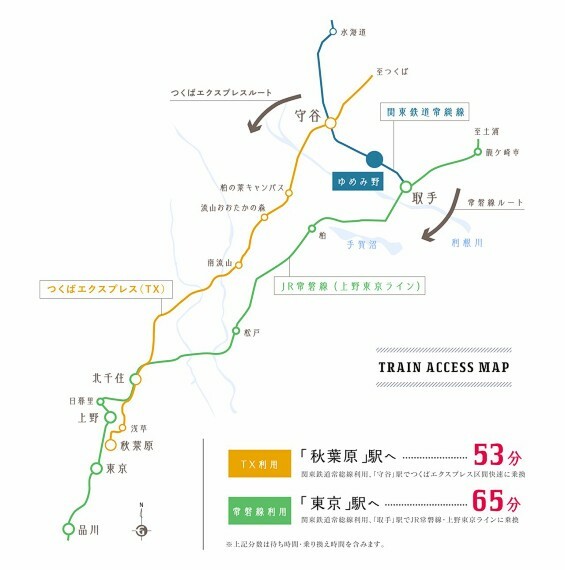 つくばエクスプレス（TX）・JR常磐線・関東鉄道常総線の3路線をすべて利用可能。ゆめみ野駅なら、都心へ向かう2つのルートを日常的に利用できます。