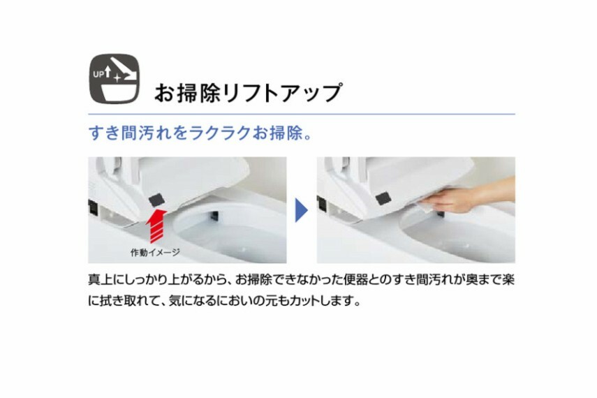 トイレ/LIXIL「お掃除リフトアップ」  機能部が垂直にしっかり上がるから、隙間汚れを奥まで拭き取れる便利機能の「お掃除リフトアップ」