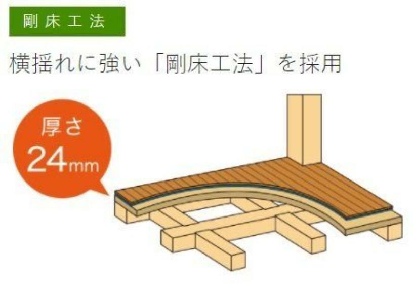 物件画像10