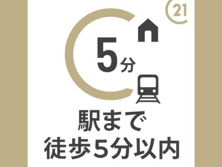 JR大阪環状線「森ノ宮」駅徒歩5分に立地のマンションです！