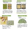 和紙から作られた畳は樹脂コーティングを施され撥水性に優れているので、水濡れにも強く、天然い草と比べて約3倍の耐久力を持つ次世代の畳です