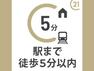 阪急電鉄宝塚線「三国」駅徒歩4分に立地のマンションです！