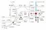 都心や人気のエリアへの軽快なアクセス  「鎌ヶ谷」駅より、「船橋」駅へ直通11分、「錦糸町」駅へ32分、「東京」駅へ42分で到着します。※電車の所要時間はいずれも乗換・待ち時間を含んでいます。