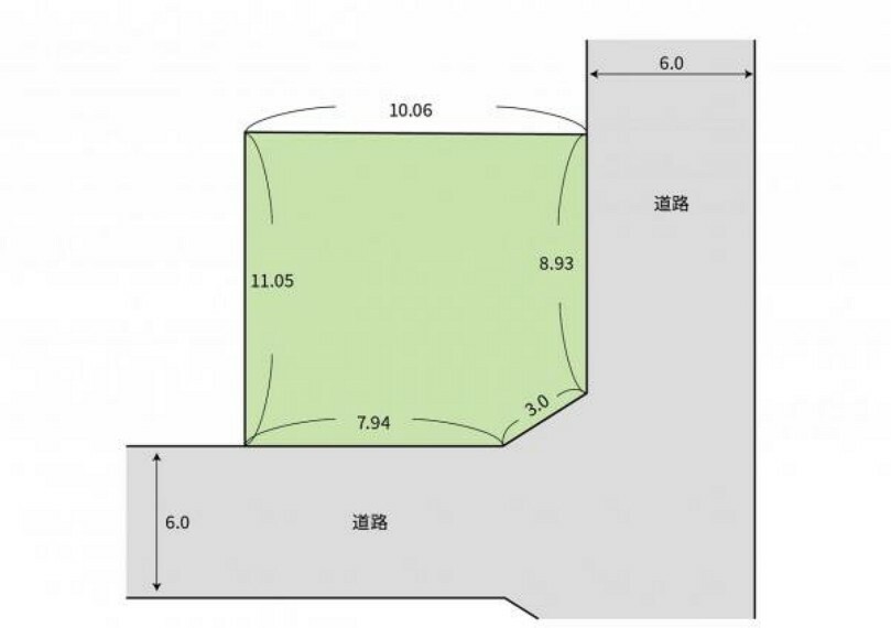 物件画像3