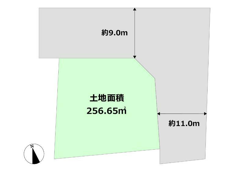 土地図面