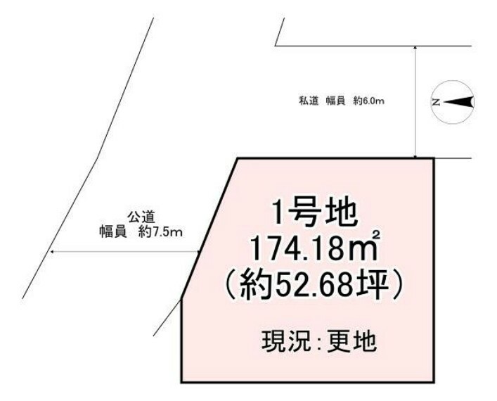 土地図面