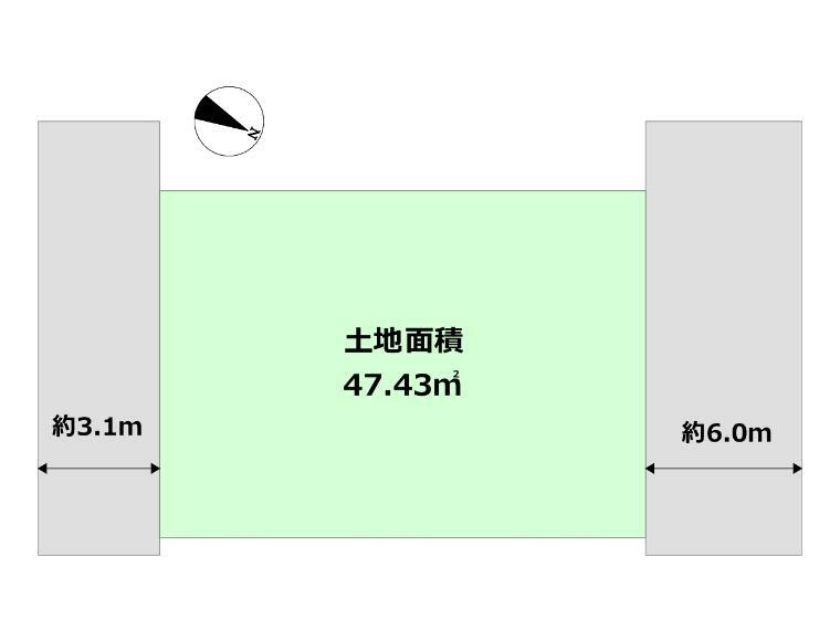 土地図面 土地図