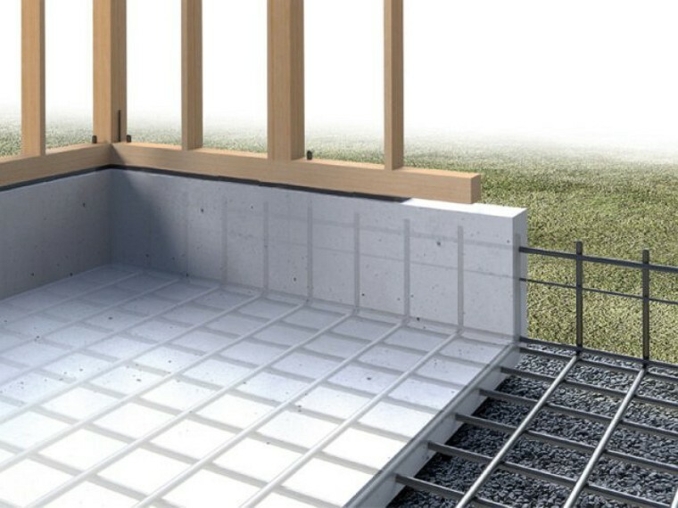 構造・工法・仕様 ”【鉄筋コンクリートベタ基礎】建物の荷重を分散して地面に伝え、耐久性や耐震性が向上。さらに、基礎と土台の間に硬質樹脂性のパッキンを入れる床下換気システムも採用。