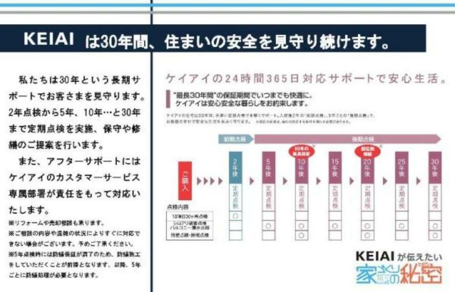 30年という長期サポートでお客様を見守ります。2年、5年、10年、30年と定期点検を実施、保守や修繕のご提案を行います。また、サポートにはカスタマーサービス専属部署が責任をもって対応いたします。