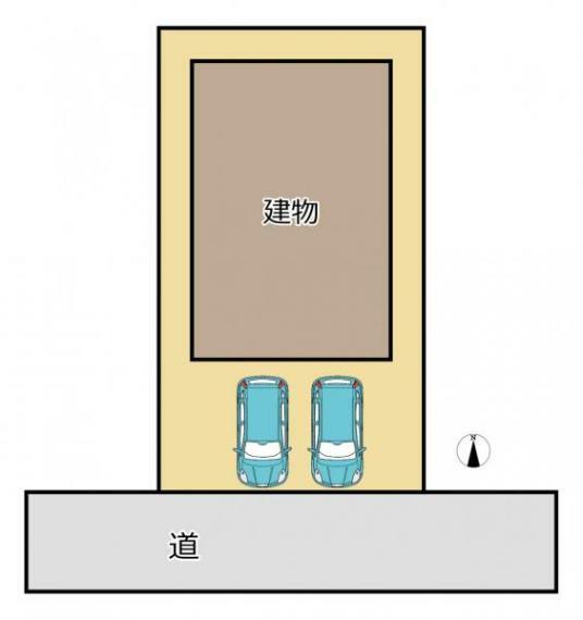 区画図 【区画図】南向きの整形地です。車種によっては並列3台駐車可能です。