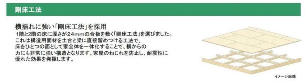 構造・工法・仕様 横揺れに強い「剛床工法」。床を一つの面として家全体を一体化することで横からの力にも非常に強い構造です。家屋のねじれを防止し耐震性に優れています。