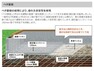 繰り返しの地震に強い耐震構造。剛床工法と安定性に優れたベタ基礎でさらに強い家に。