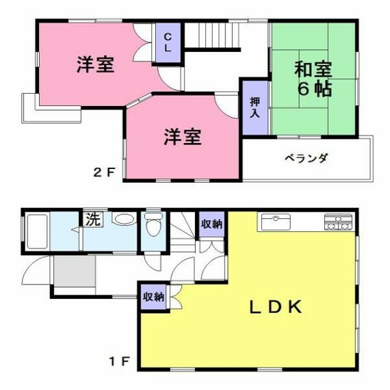 生駒郡斑鳩町龍田西4丁目(3LDK)の間取り