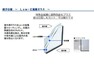 構造・工法・仕様 室外側ガラスをLow-E金属膜でコーティングし、太陽の熱線を約50％カット。冷暖房効果を高め、西日対策や紫外線による室内の色褪せ防止になります。